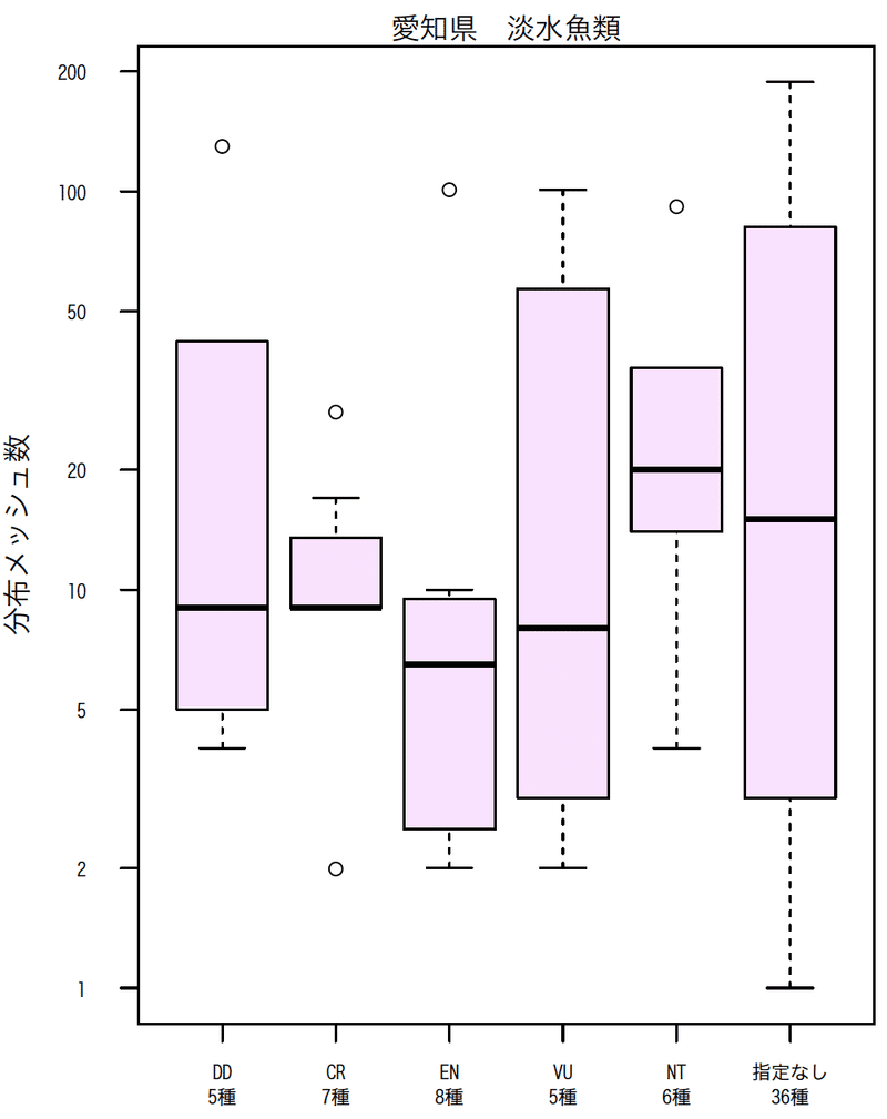 名称未設定2