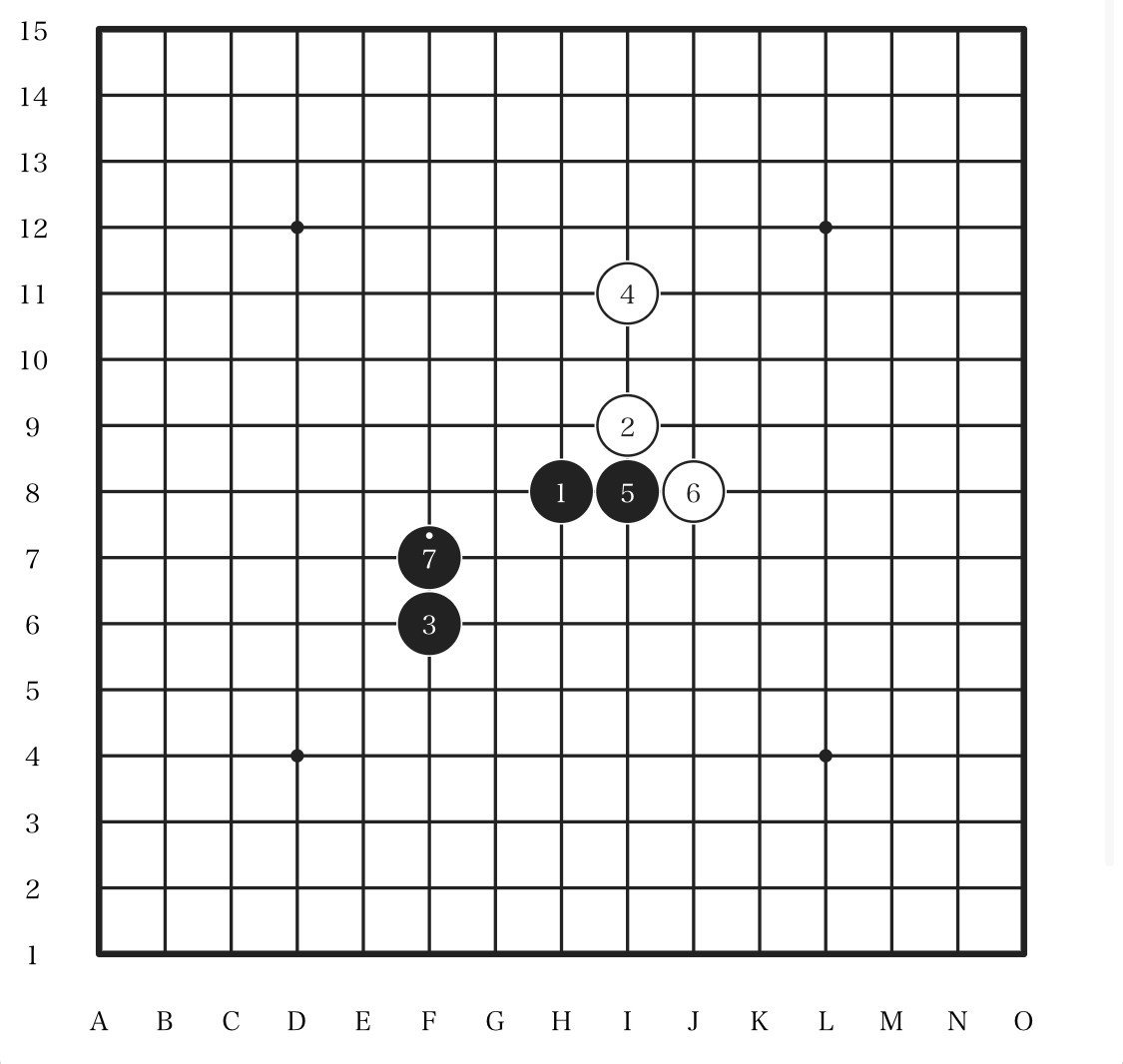 A 必勝 の勝ちかた ふじたまいこ Note