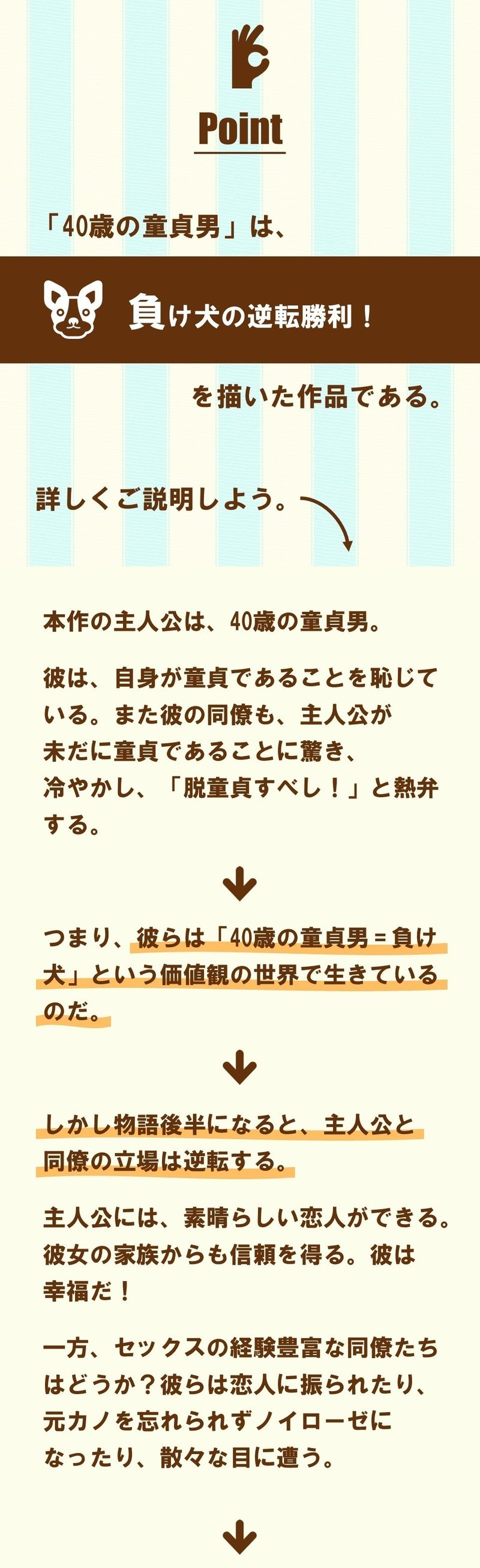 恋人がいないのは恥ずかしいことですか 40歳の童貞男 2 100 ツールズ 創作の技術 Note