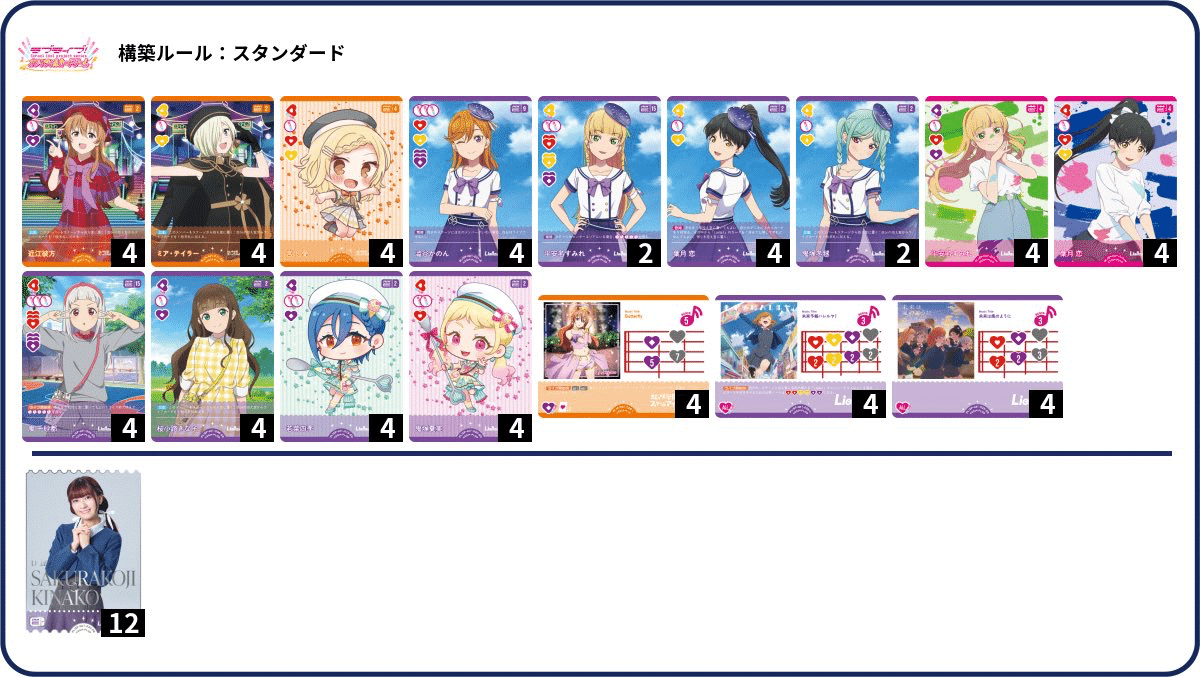 ラブカ　紫軸　デッキパーツ　⑥ ラブカ】2弾 試作型黄エマ嵐珠｜さーな