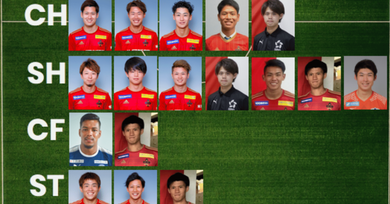 ツエーゲン金沢2020選手名鑑 mf fw 監督編 タギリスト Note ツエーゲン金沢2020選手名鑑 mf fw 監督編 タギリスト Note