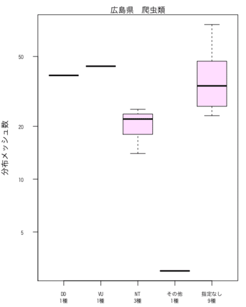 スクリーンショット 2020-01-21 09.31.54