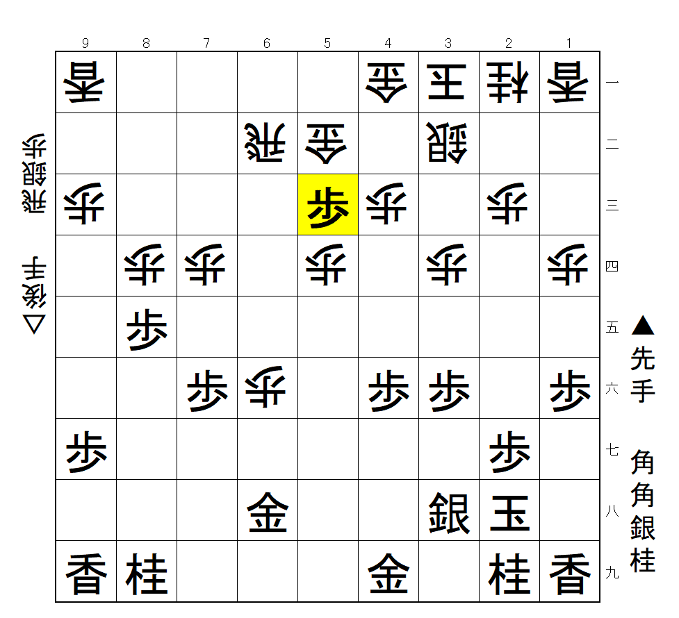 図３２解答