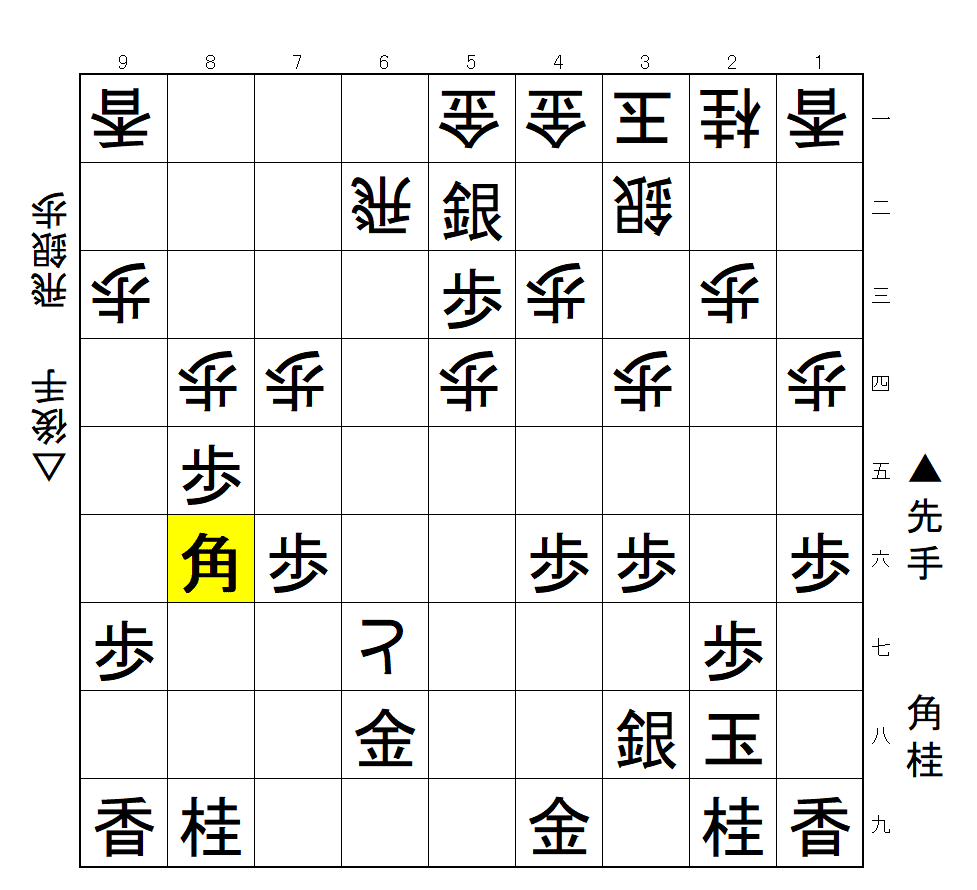 図３４解答