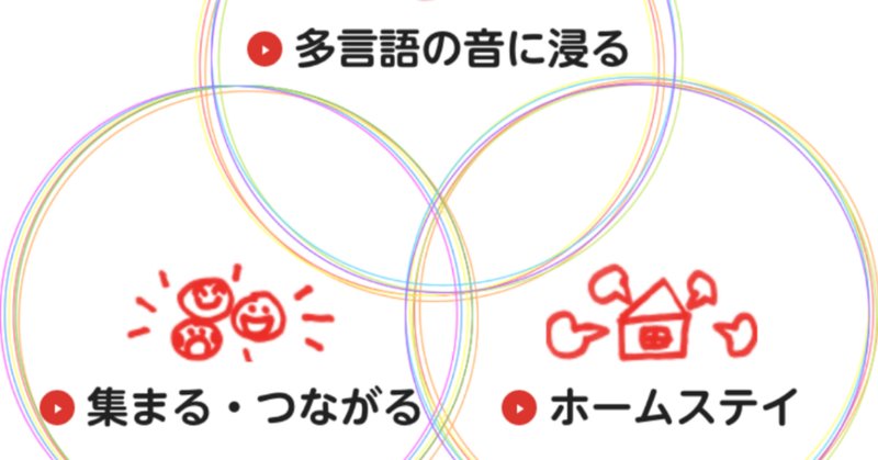 在庫一掃セール売れ筋ランキング ヒッポファミリークラブに入会しようか迷っています｜知育が キッズ/ファミリー