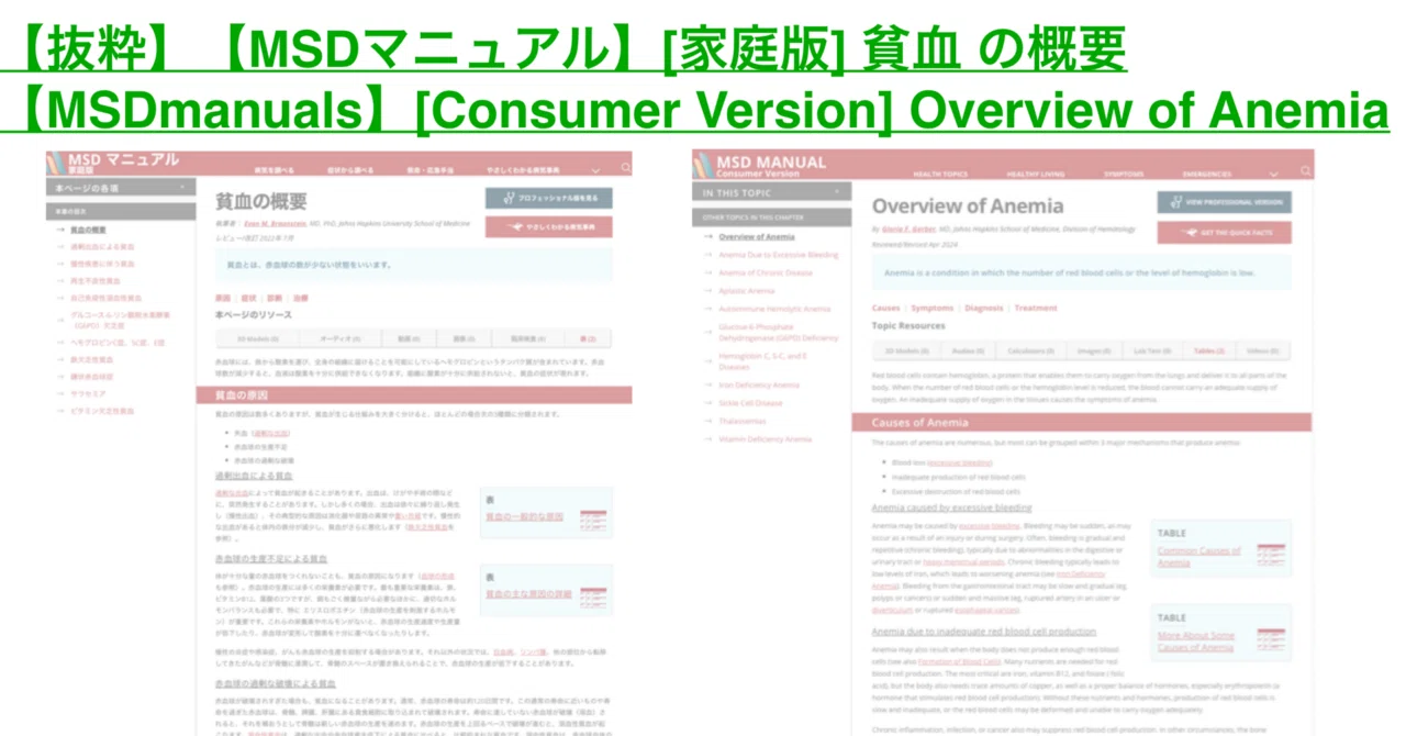 【抜粋】【MSDマニュアル】[家庭版] 貧血 の概要【MSDmanuals】[Consumer Version] Overview of ...