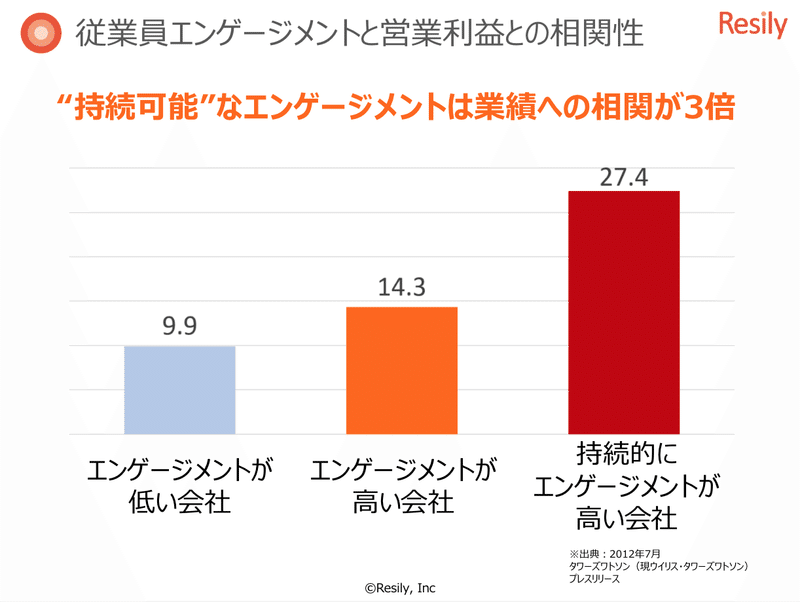 スクリーンショット 2019-12-13 12.14.24