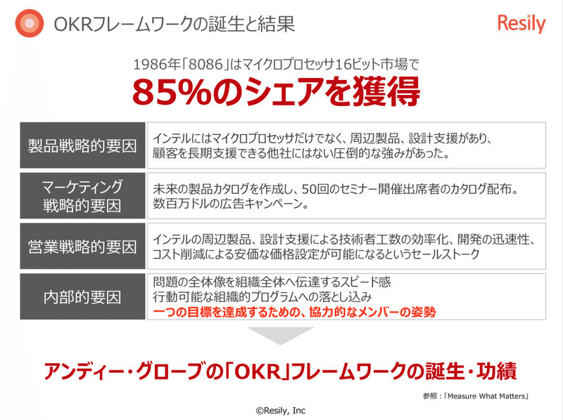 スクリーンショット 2019-12-13 12.25.57