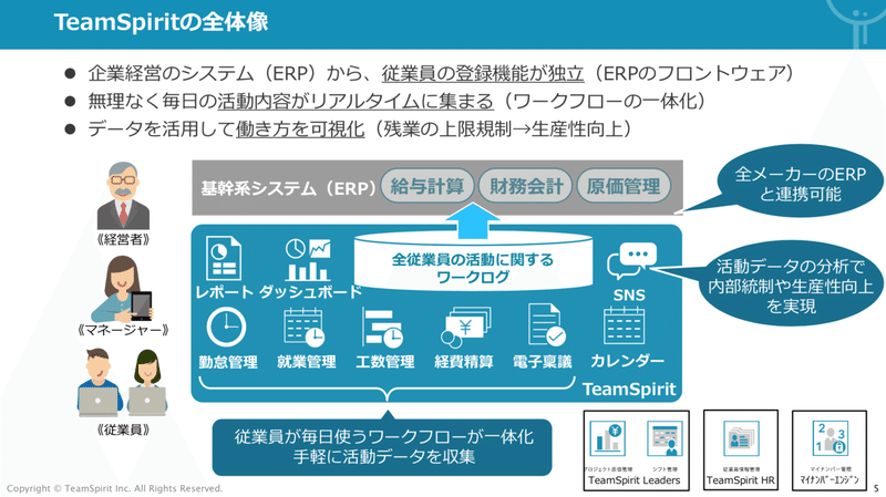 スクリーンショット 2019-12-13 16.29.03