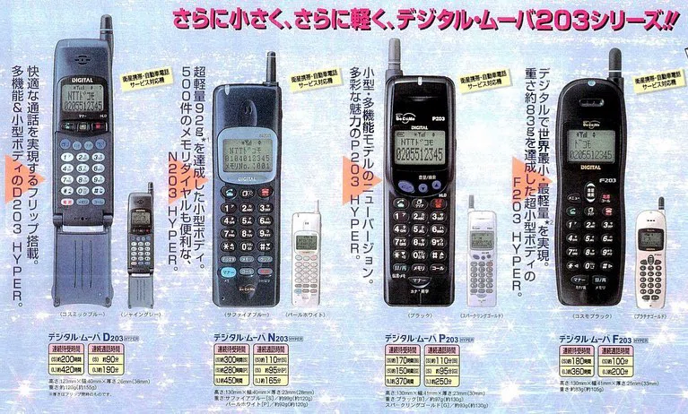 最高で神機P203購入｜docomo