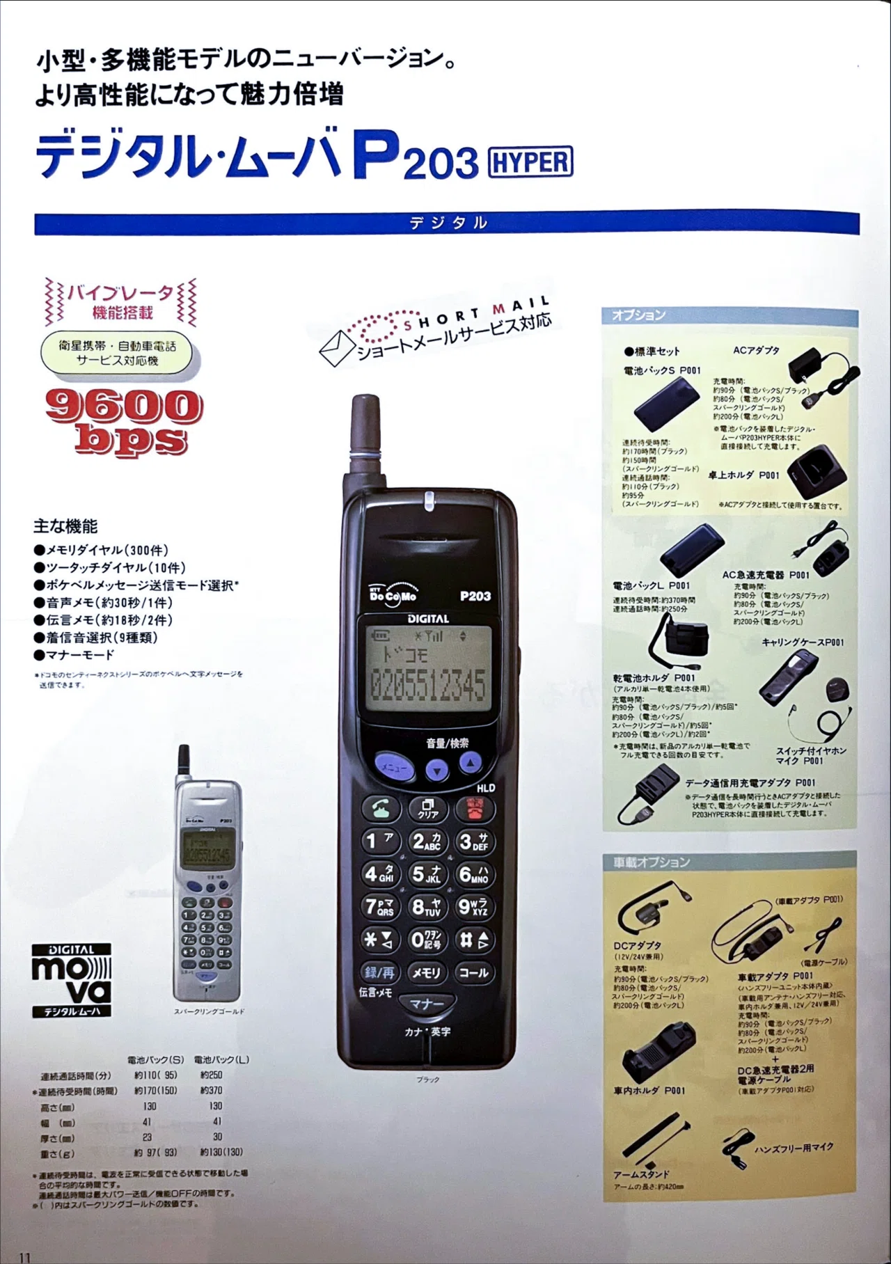 最高で神機P203購入｜docomo