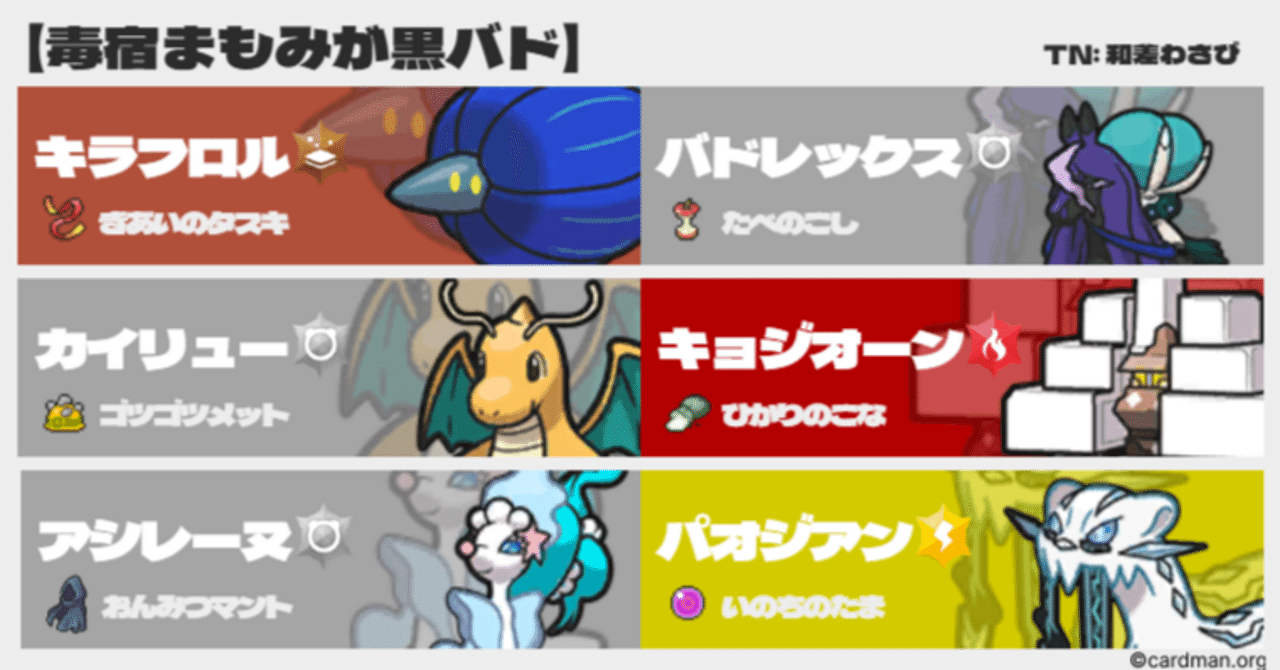 毒宿まもみが黒バド】S28 最終294位 R1955｜和差わさび