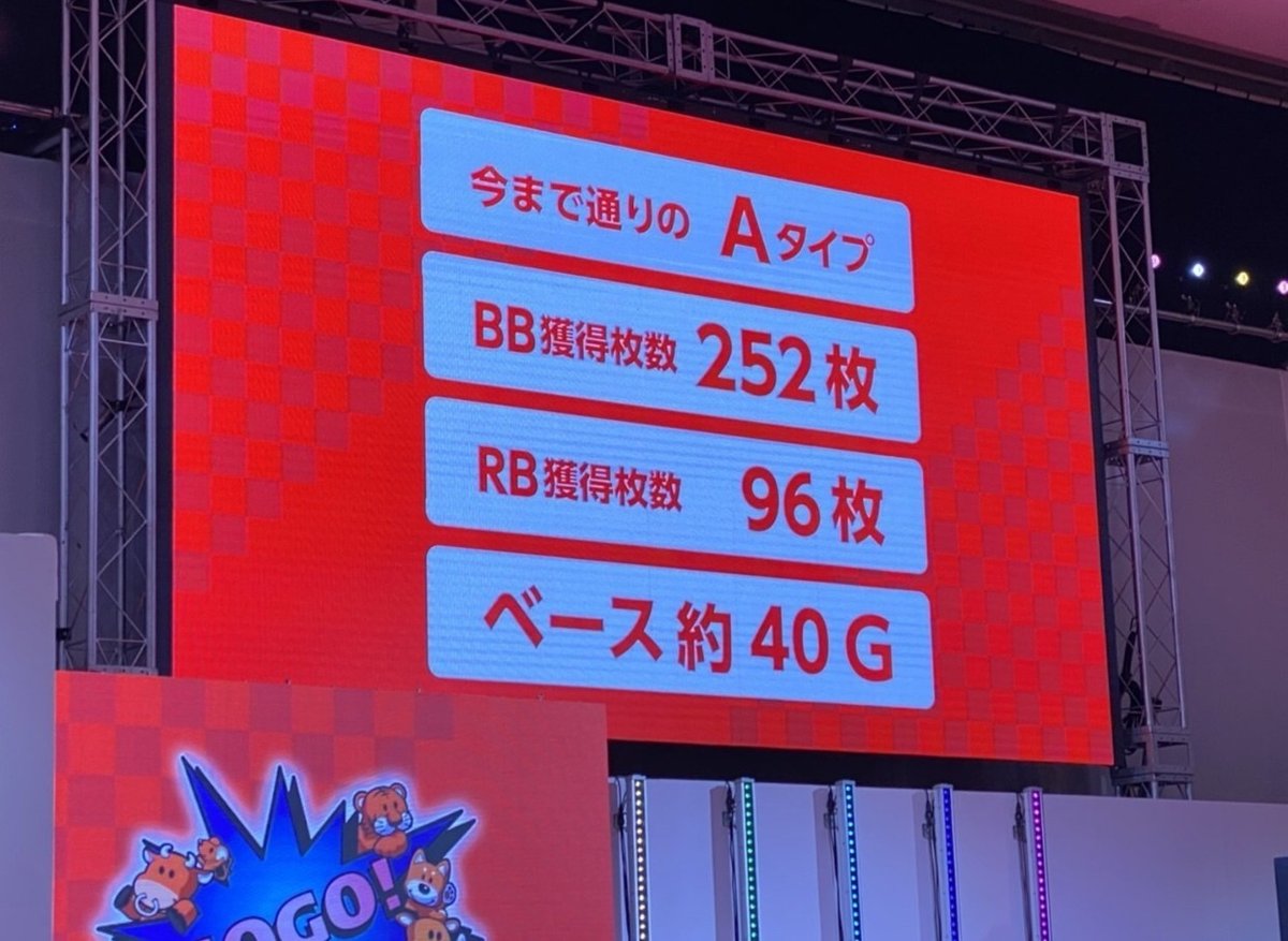 だいそん様指定 アイムジャグラー 6号機『アイムジャグラーEX』についてNo.1の考察|ジャグラーNo.1