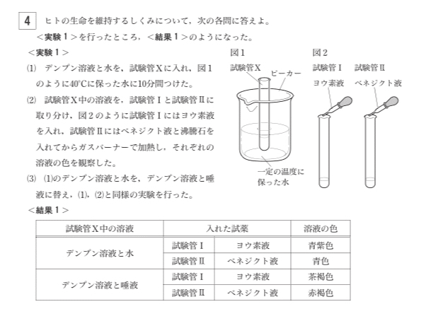 都立高校入試理科 温度と唾液のはたらき 対策 坂本良太 Note