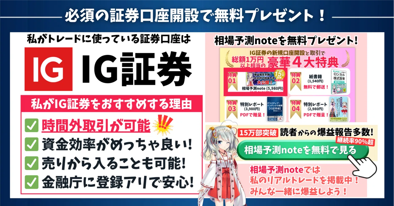 無料お試しキャンペーン！】相場予測noteが無料！総額1万円以上相当