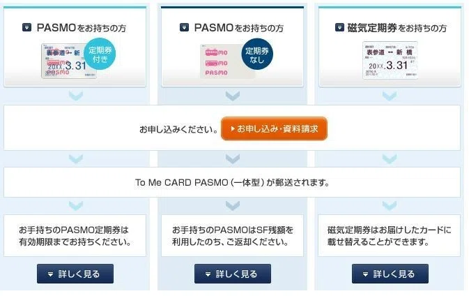 Pasmoに対する不満と期待を今のうちに言っておく あおいちゅん Note