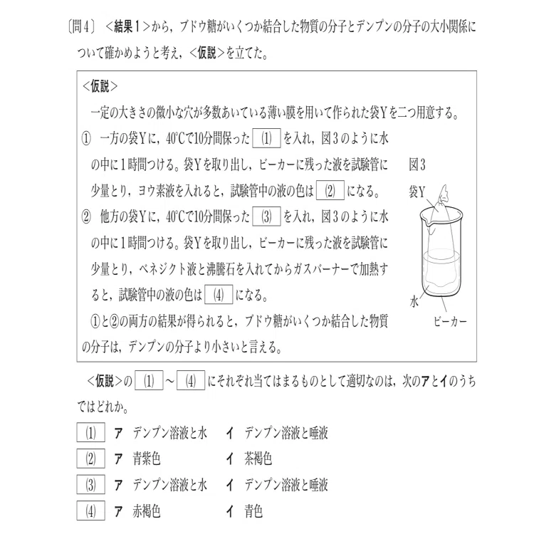 都立高校入試理科 糖の分子実験 対策 りょーた先生 都立専門 本質の勉強法を伝える受験講師 Note