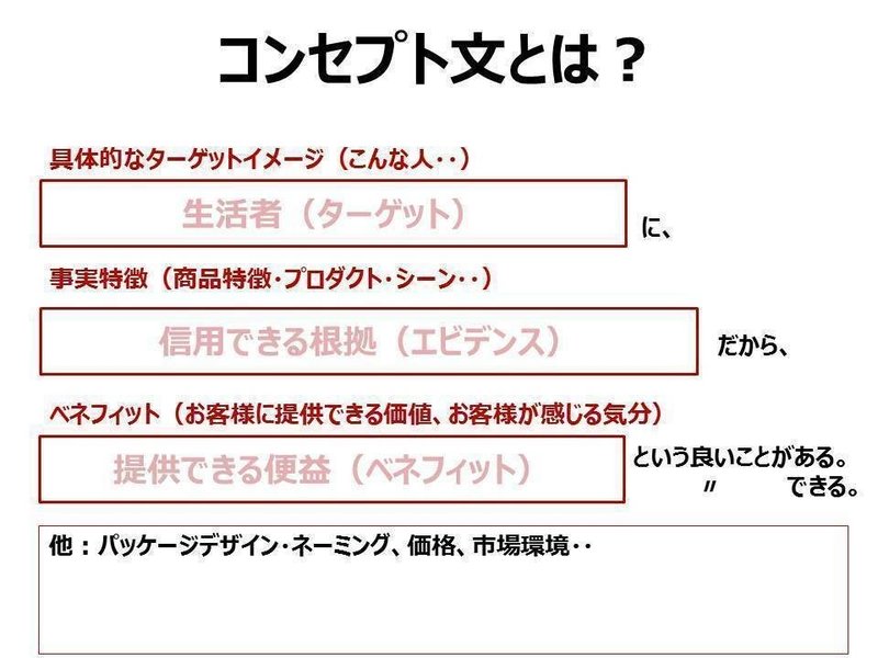 Ng表現 あるある Yukie Umezu Note Ng表現 あるある Yukie Umezu Note