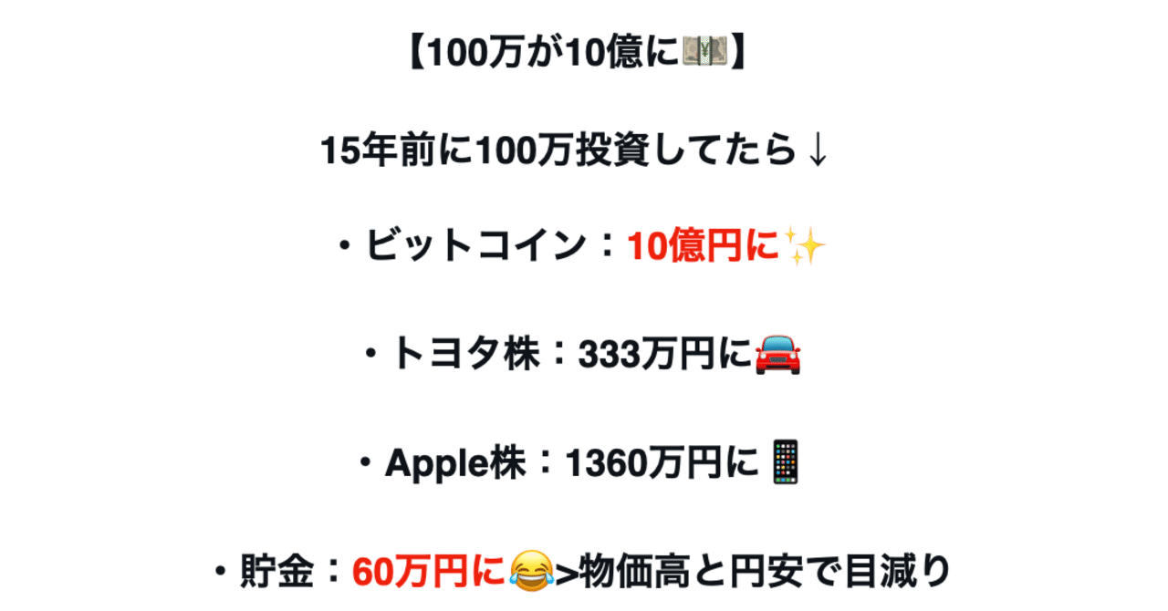 100万が10億に😲】15年前に100万投資してたら👉ビットコイン10億円に👉トヨタ株333万円に👉Apple株：1360万円に｜ゴクラク見てね
