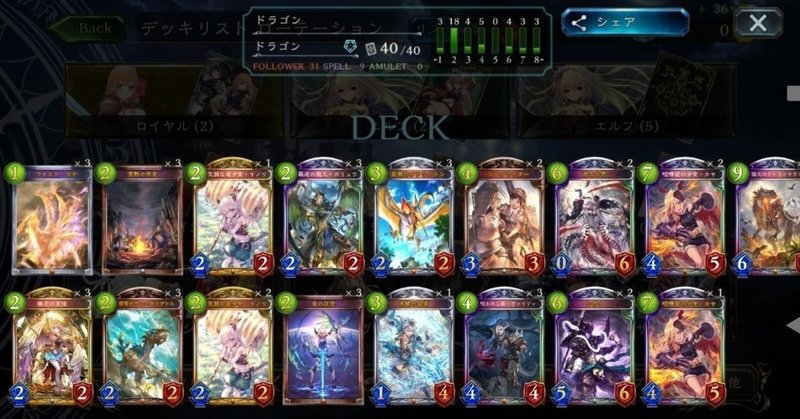 アルティメットコロシアム ドラゴンさん レシピ 回し方 シャドウバース とんとん Note アルティメットコロシアム ドラゴンさん レシピ 回し方 シャドウバース とんとん Note