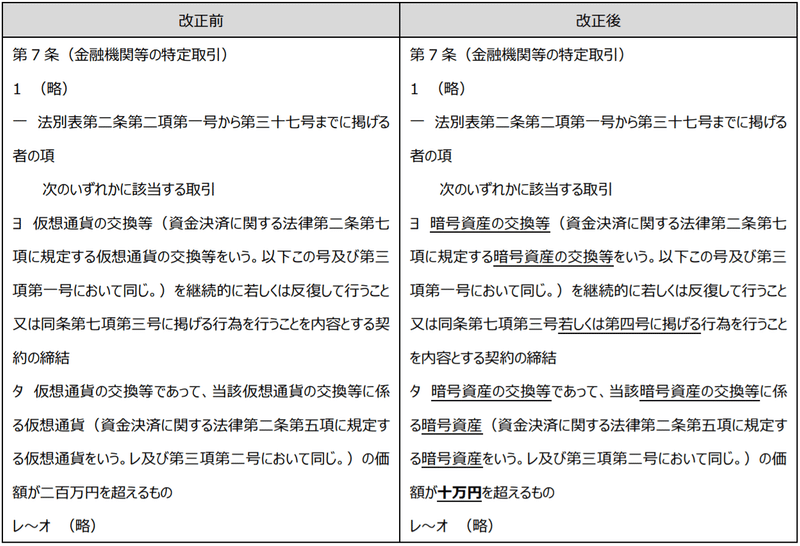 犯収法施行令