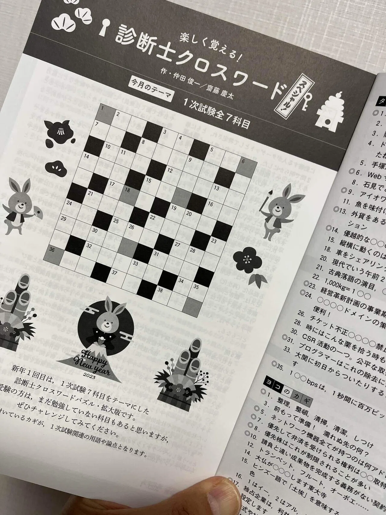 クロスワードがきっかけで初めて雑誌連載を持った日を、ふと思い出した