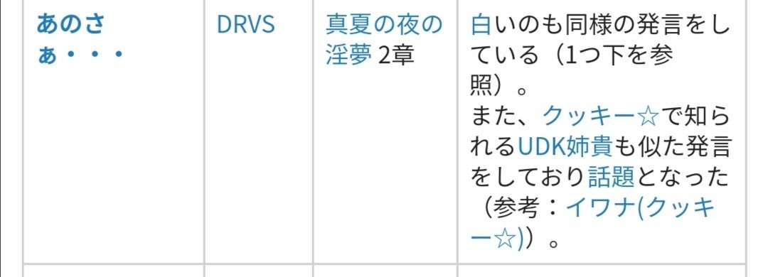 野獣先輩の宗教化について 田中カズヒロ Note
