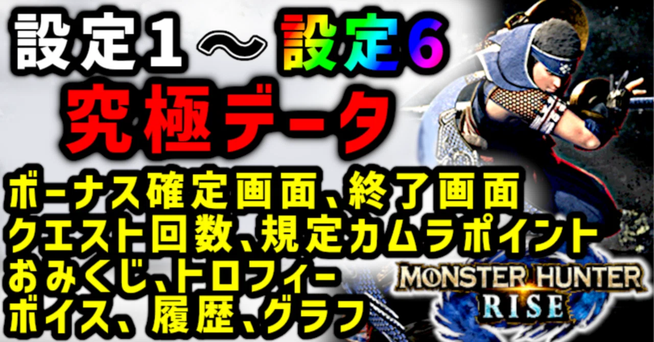スマスロ モンスターハンターライズ】ボーナス確定画面、ボーナス終了 