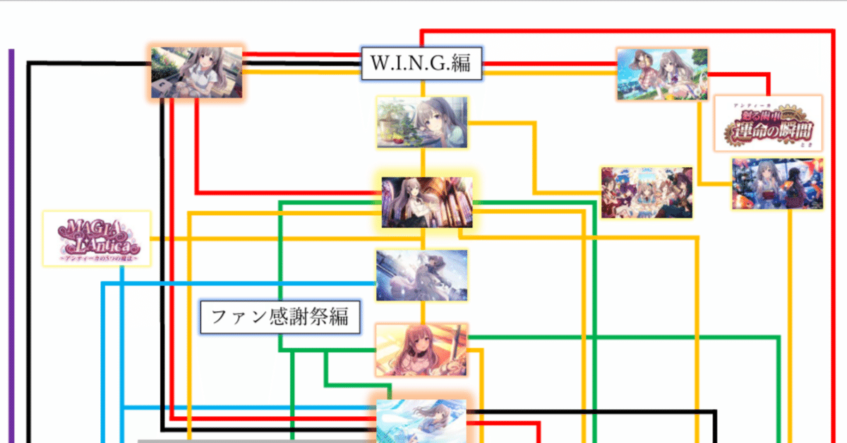 幽谷霧子の物語を一覧する｜ひふみ