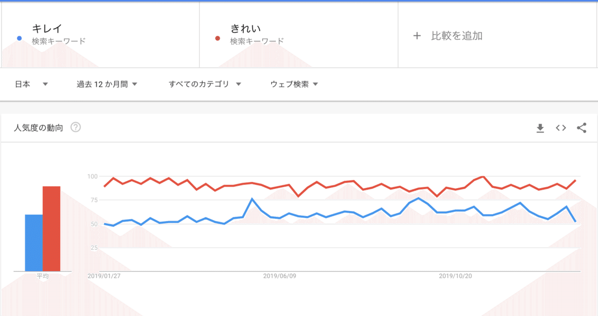 スクリーンショット 2020-01-22 6.29.17