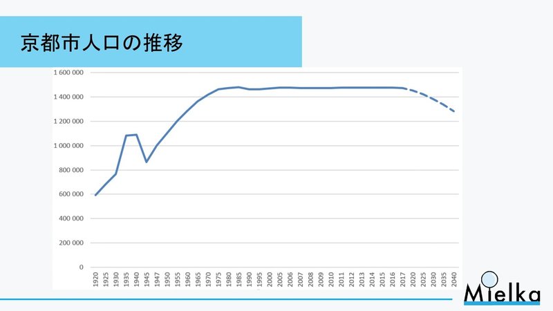 市政人口_page-0004