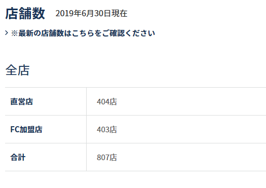 元ブックオフ店員が書くブックオフ攻略法 おいしょー Note