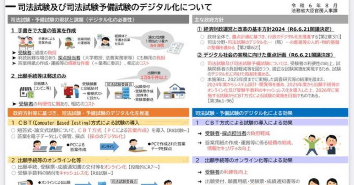 CBT化と司法試験予備試験｜宮崎貴博（司法試験コンサル代表）