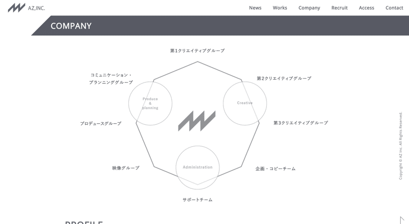 スクリーンショット 2020-01-22 9.53.55