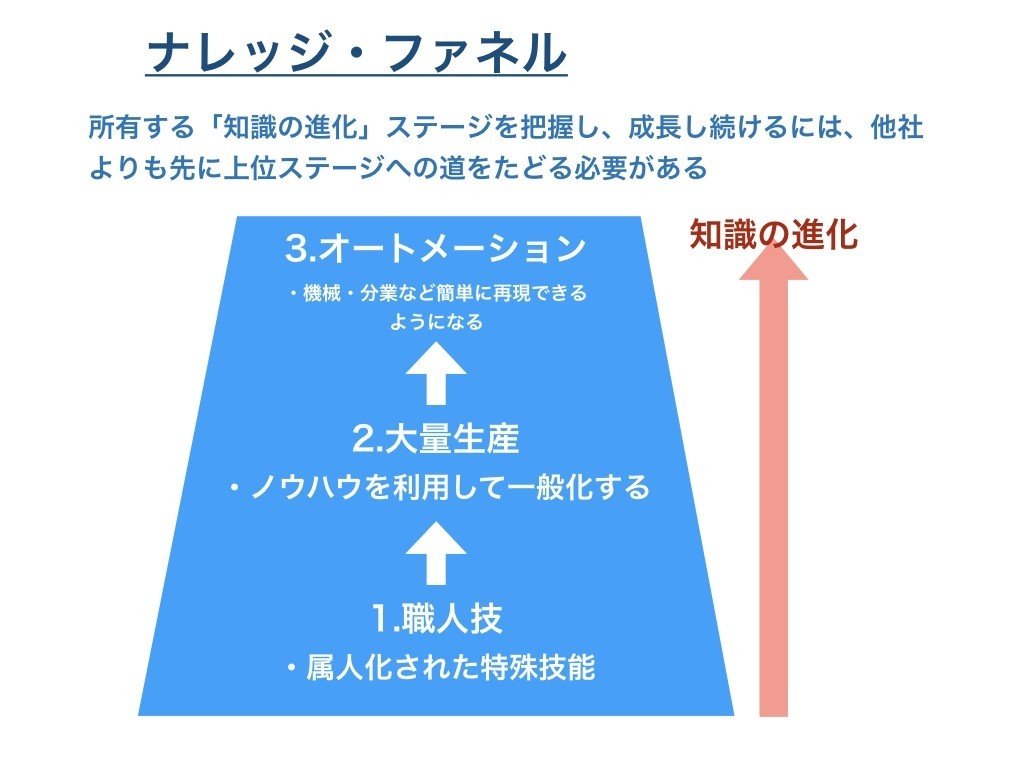 アウトプット.002