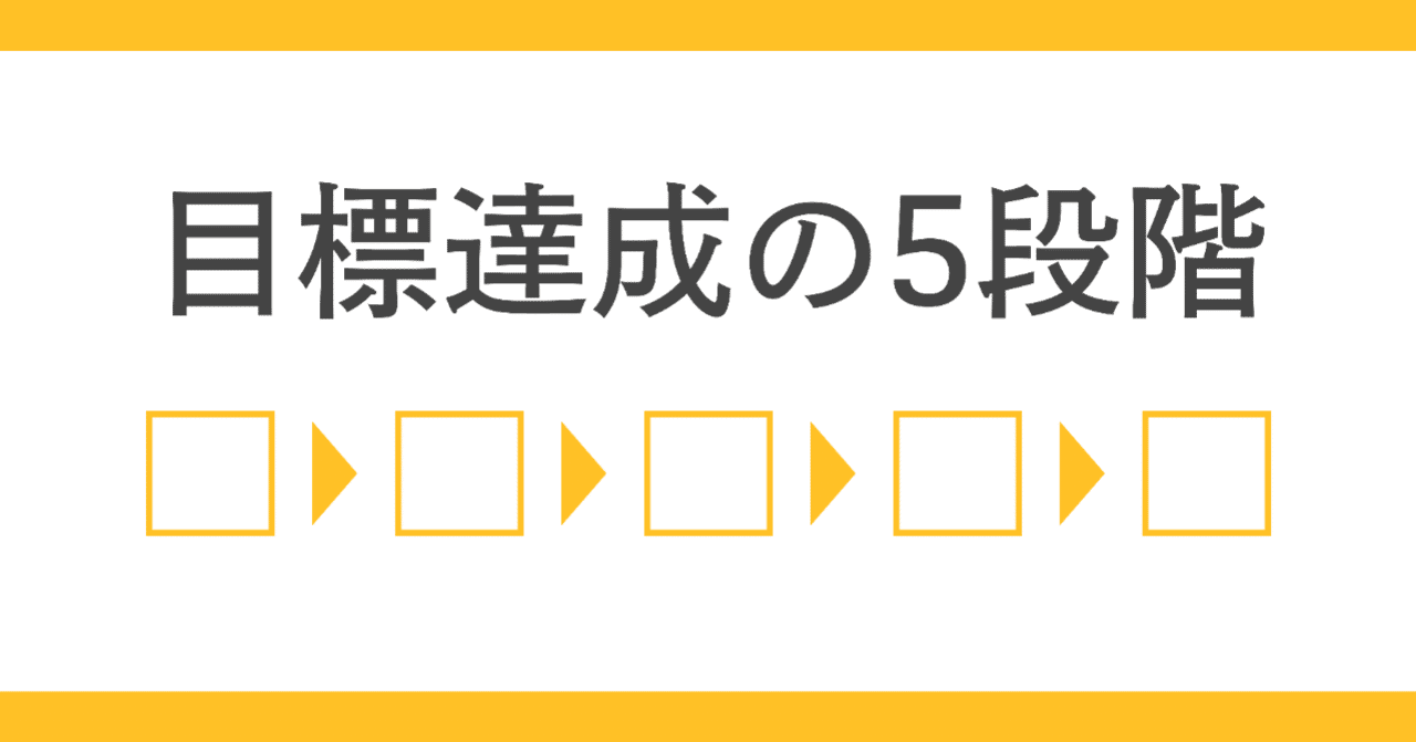何かをしたいと思った時にこの段階を踏めばだいたいできる目標達成の5段階 N Hal Note