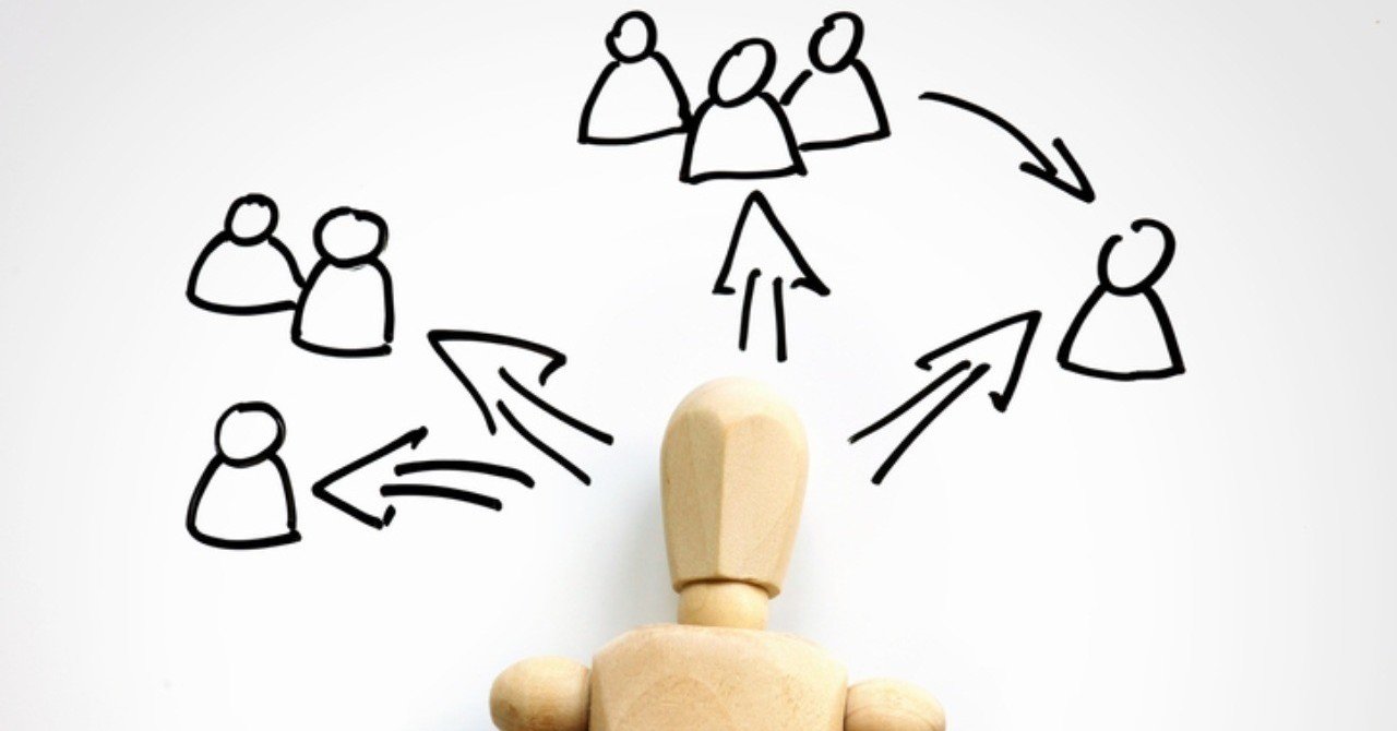 あなたは 自分の役割 が何なのかを知っていますか 松井博 Note あなたは 自分の役割 が何なのかを知っていますか 松井博 Note