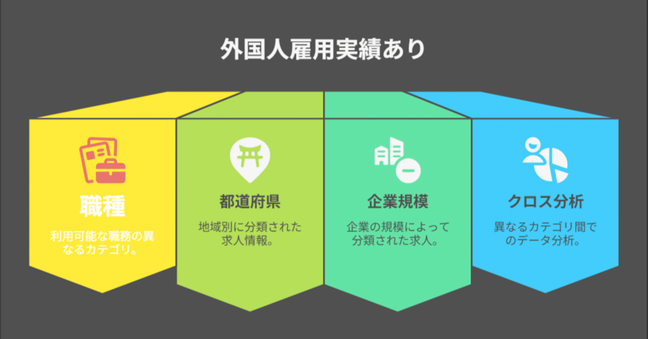 2024年厚生労働省　募集・採用の基礎知識　20冊セット 2024年厚生労働省 募集・採用の基礎知識 20冊セット