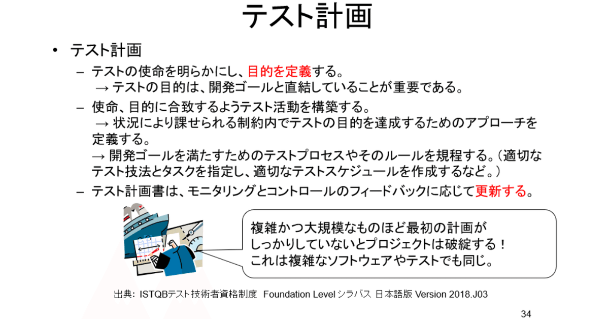 52号：テスト計画｜Kouichi Akiyama