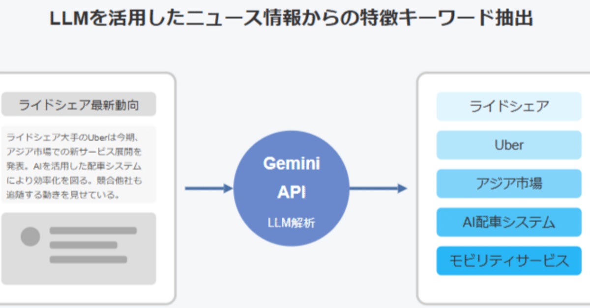 翔（月、水、金曜、荷物受け取り） 翔（月、水、金曜、荷物受け取り）様 リクエスト 2点 まとめ商品