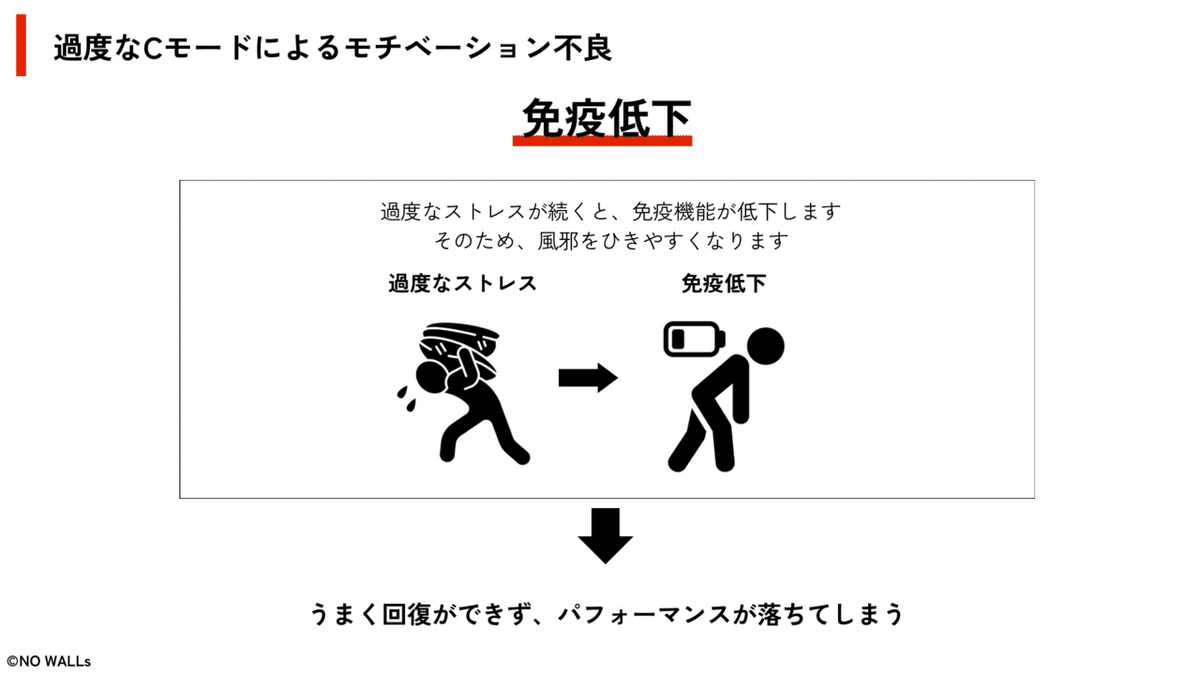 人間モチベーションの力 81LJzKbbizL._UF350,350_QL50_.jpg