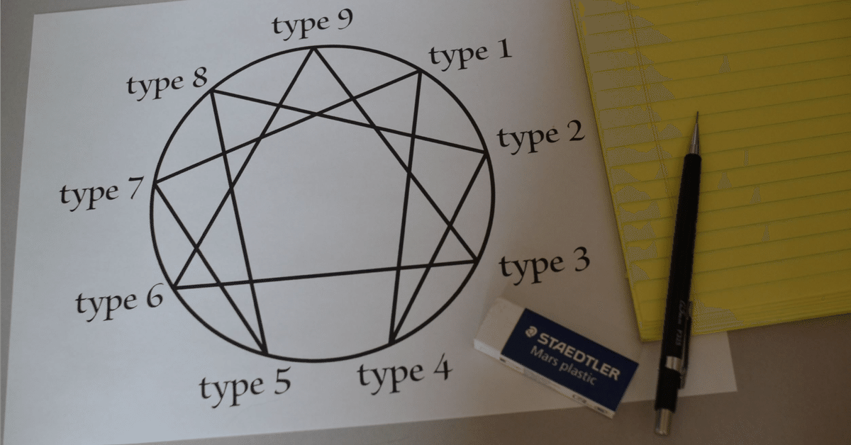 MBTI・エニアトライ】同じタイプでもエニアトライの組み合わせで