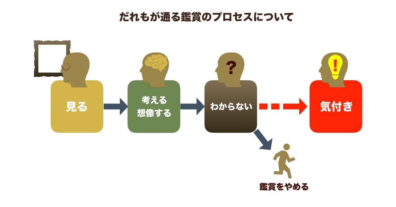 名称未設定