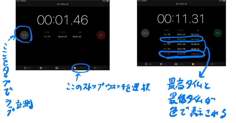 Ipadの純正時計アプリ ストップウォッチのラップ機能 Hide Toyo Note