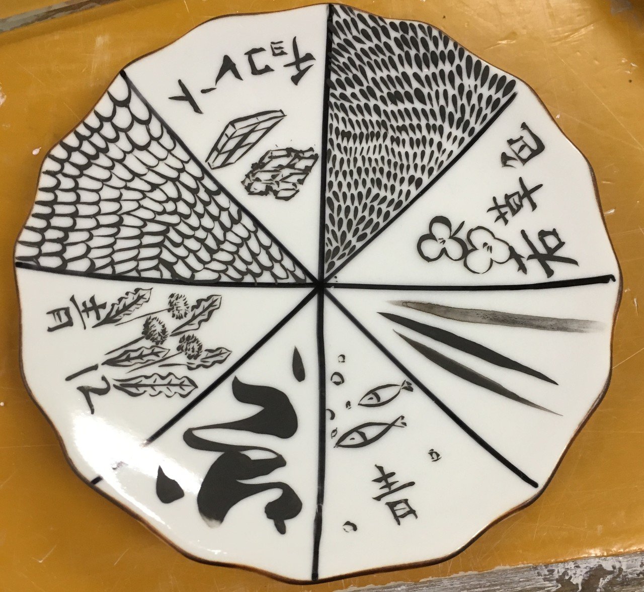 九谷焼き研修 at secca.inc 前編｜山口典子 Noriko Yamaguchi