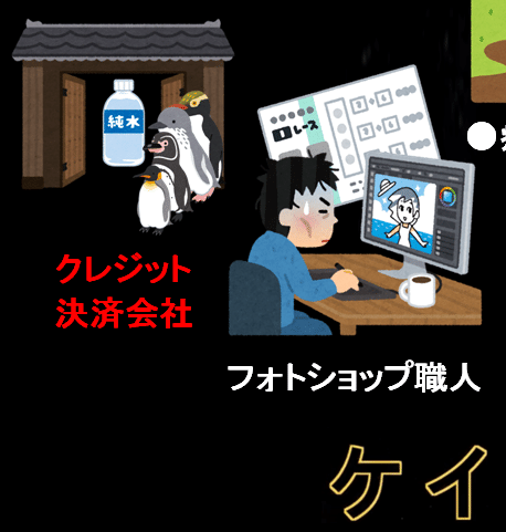 ケイバーズ軍 Vs ケイタササグリ軍 人物相関図解説動画第4弾 最終話の感想note記事 週刊元小池 地方馬主notuber Note Youtube Note ケイバーズ軍 Vs ケイタササグリ軍 人物相関図解説動画第4弾 最終話の感想note記事 週刊元小池 地方馬主notuber Note Youtube Note