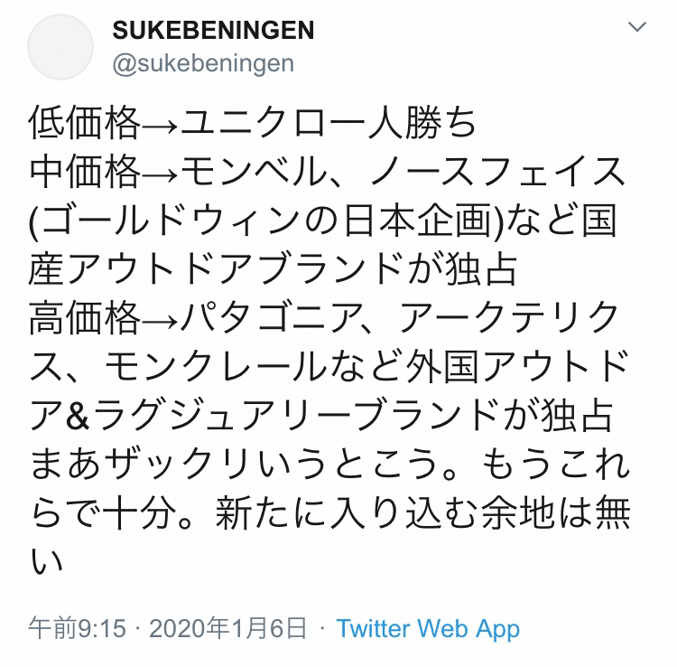 ダウンは正解なブランドがほとんど決まっている Sukebeningen Note ダウンは正解なブランドがほとんど決まっている Sukebeningen Note
