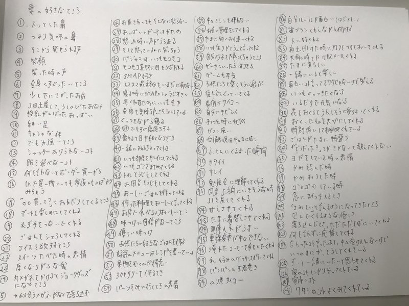 パートナーの好きなところ１００個あげてみた 西村 憲昭 Note