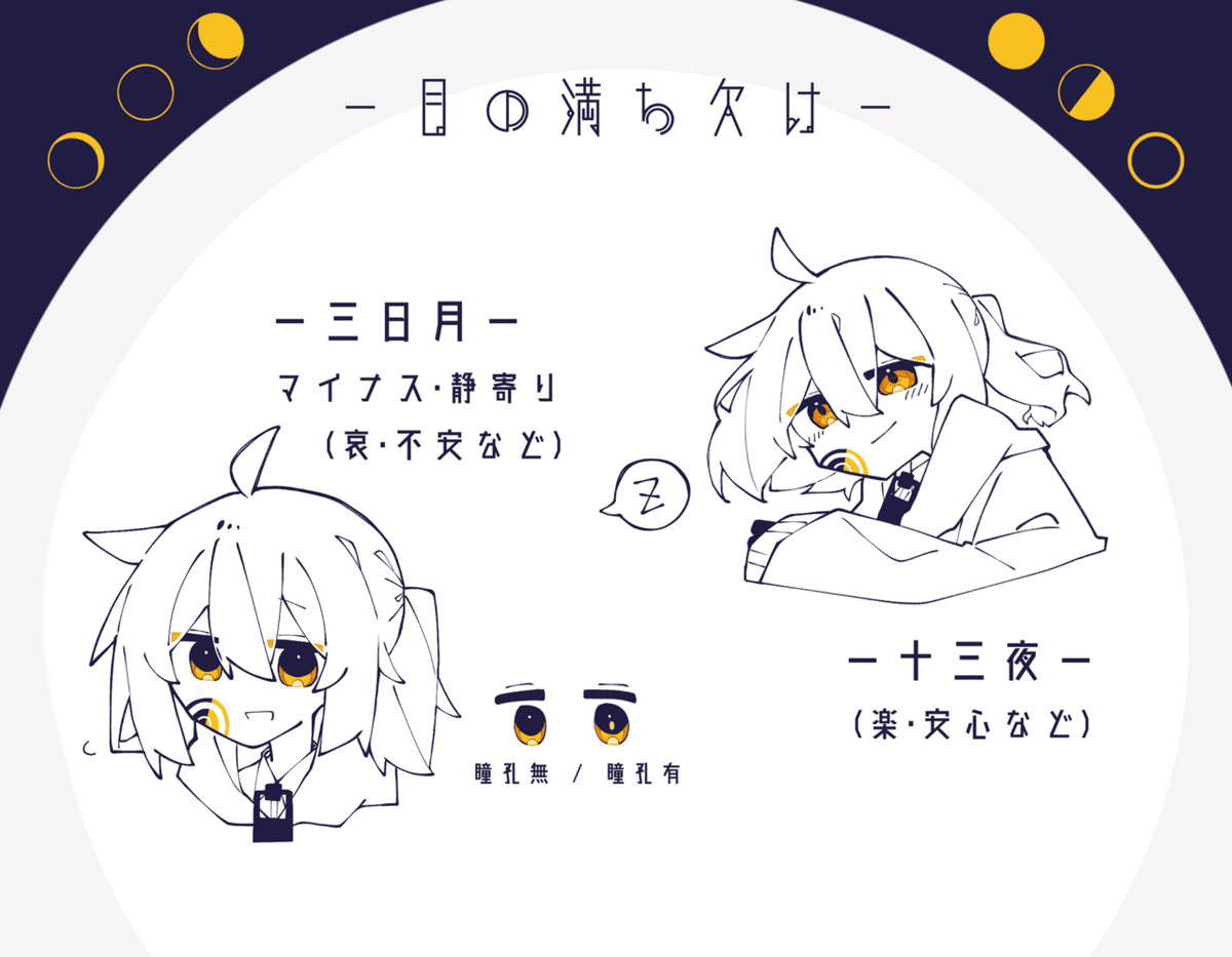 日和兄妹資料｜芋芋ポテト