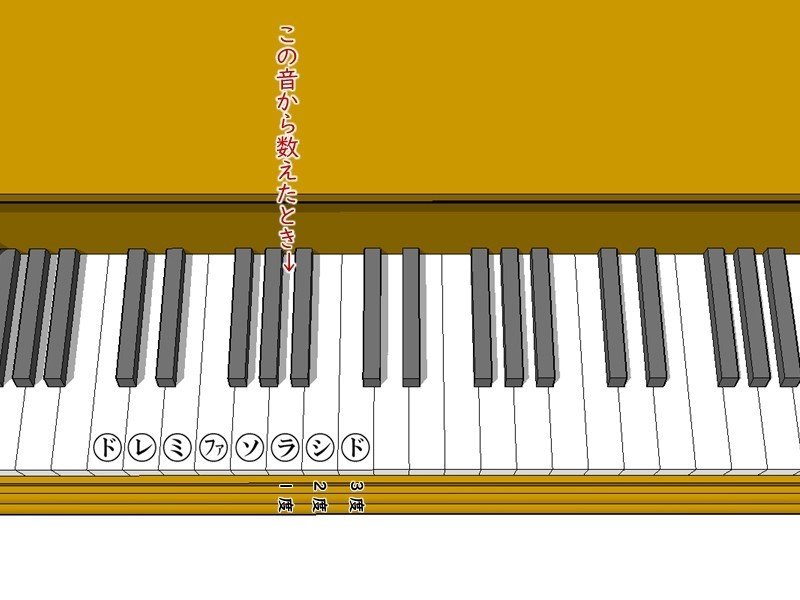 ピアノの鍵盤_16_09